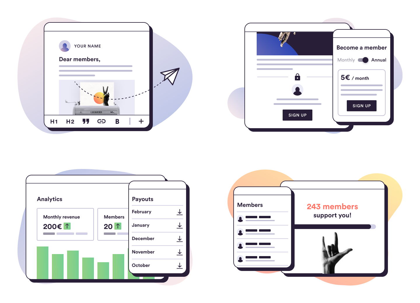 4 colorful illustrations of the 4 steps of the creator journey at steadyhq.com